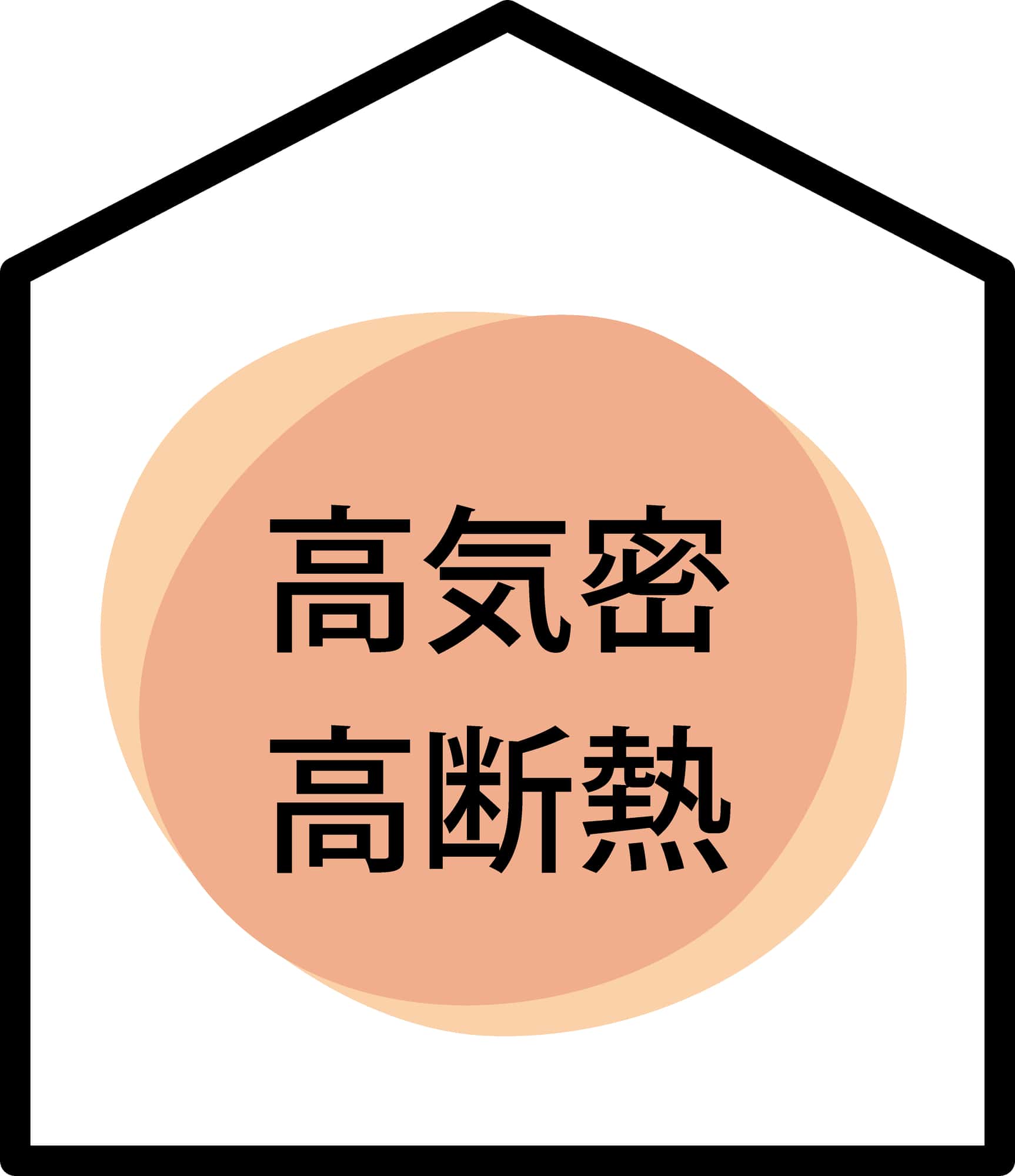 高断熱・高気密の家ってどんな家？浜松市で注文住宅を建てる際に知っておきたい断熱性能を解説