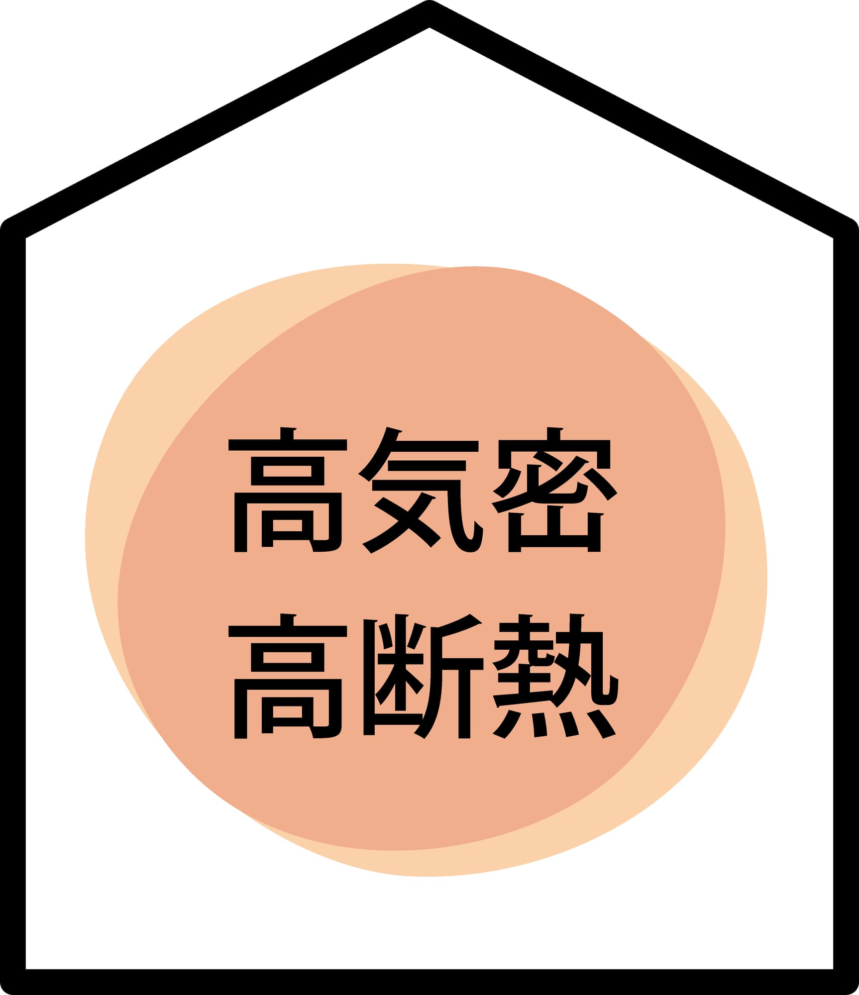 【浜松市】注文住宅の断熱性能とは？UA値による室温や光熱費の違いを比較